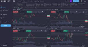 Understanding PrimeXBT Processing Time for Efficient Trading