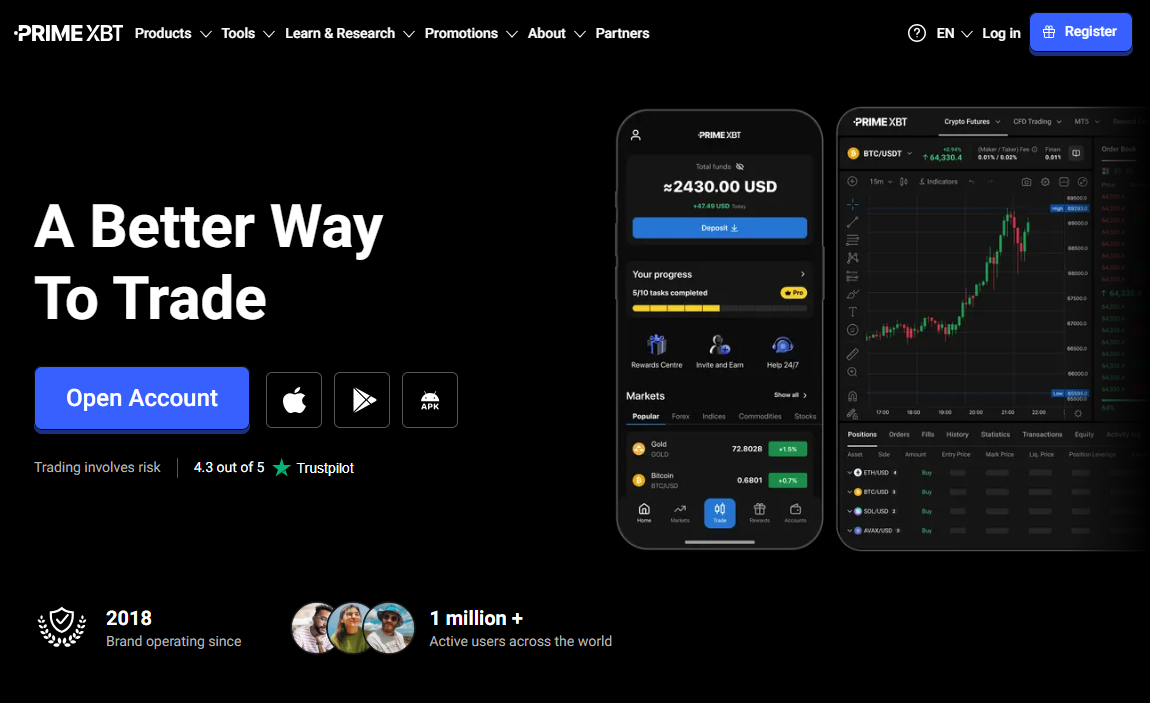 How to Trade Dogecoin on PrimeXBT 9 How to Trade Dogecoin on PrimeXBT 9