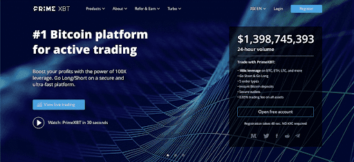 Understanding MT4 PrimeXBT A Comprehensive Guide to Trading Understanding MT4 PrimeXBT A Comprehensive Guide to Trading